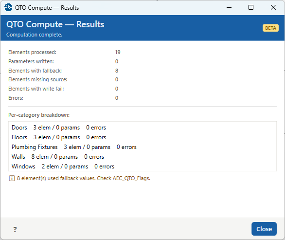 QTO Compute Results dialog with run counters and a per-category breakdown